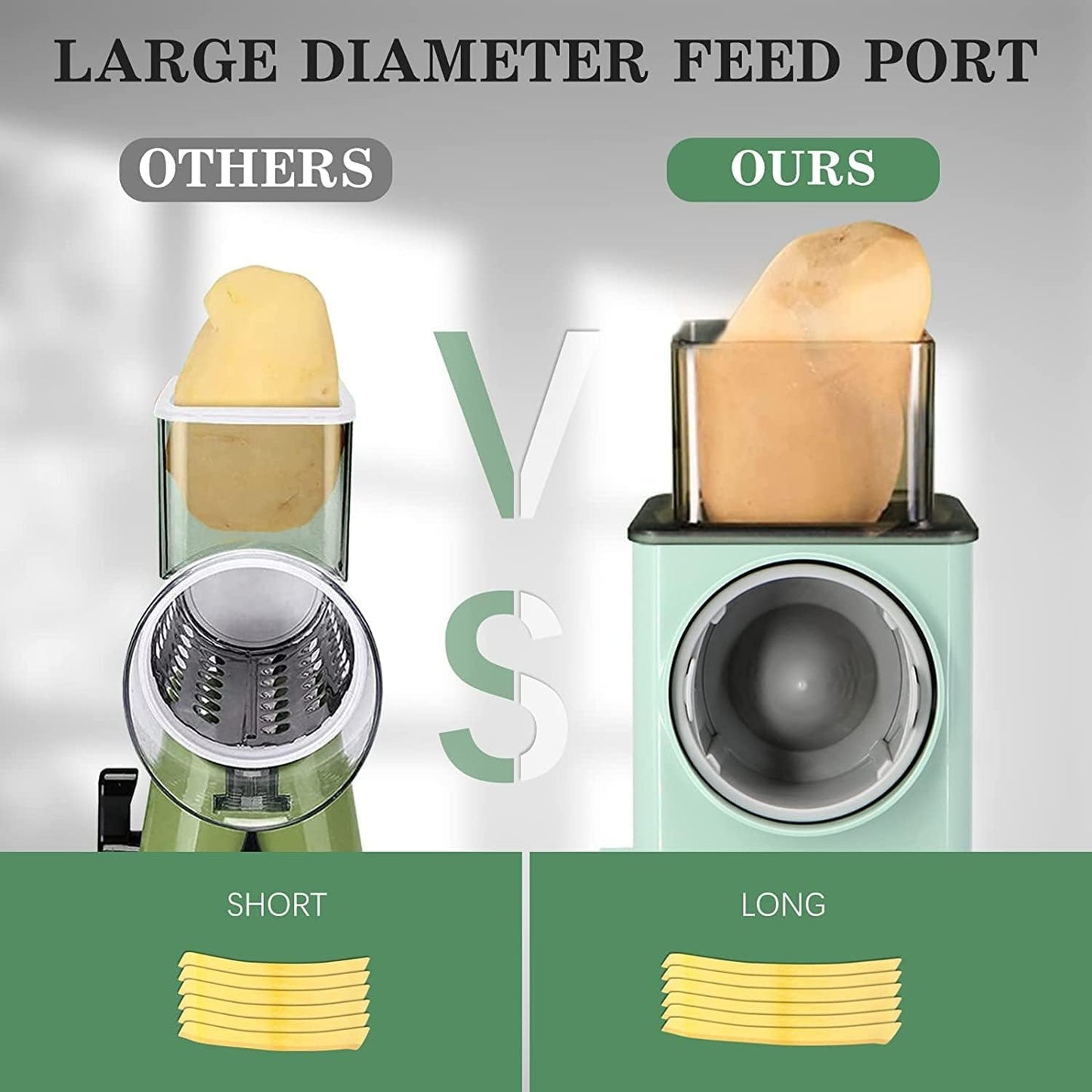 ROMINO Rotary Drum Vegetable Chopper for Kitchen Use,