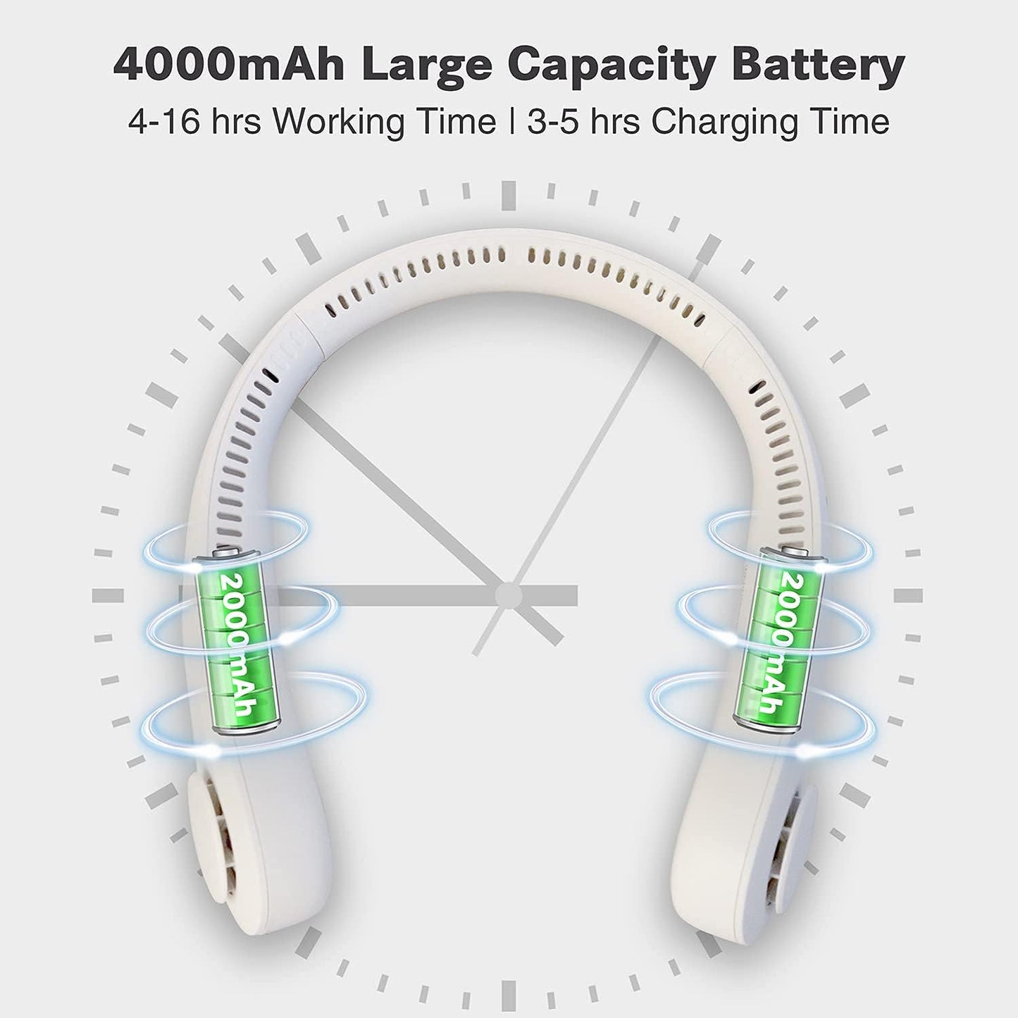 Portable Mini Neck Fan