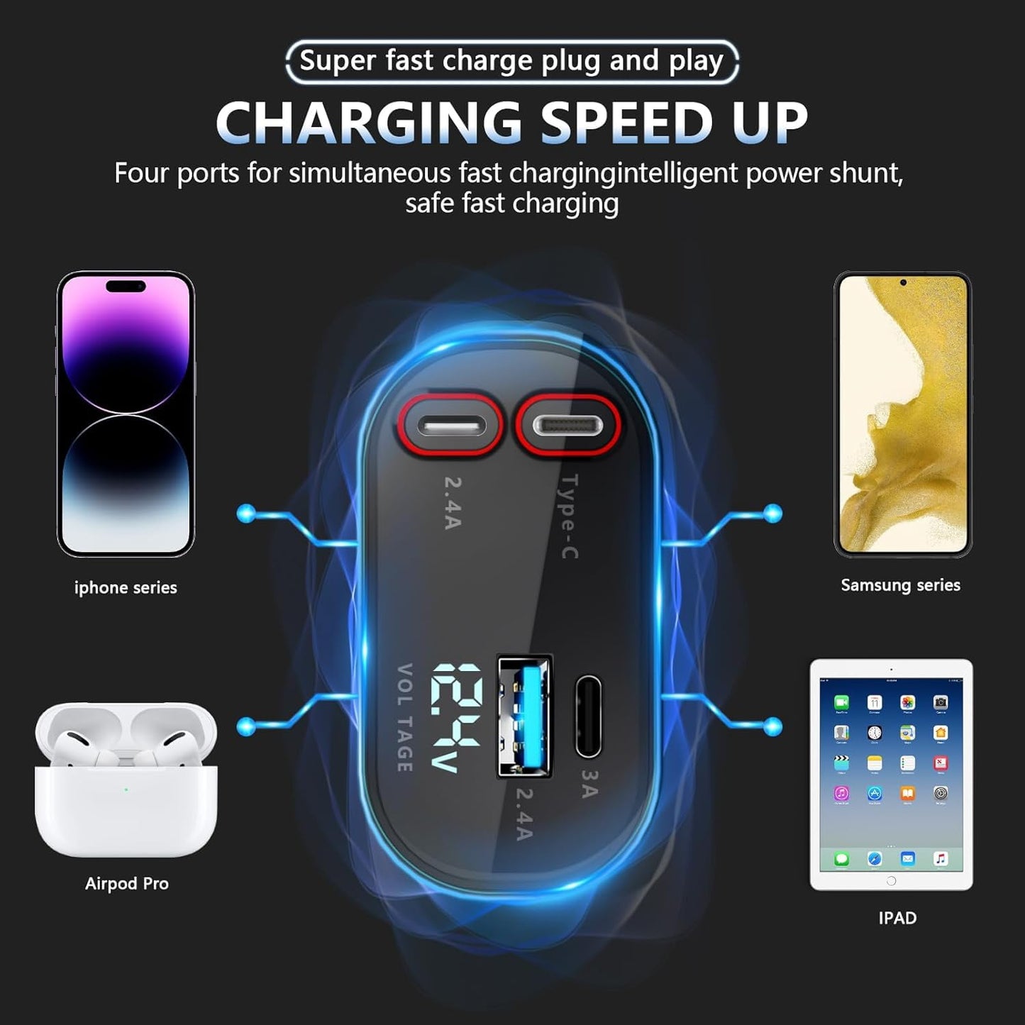 AILKIN 120W 4 in 1 RetractableSuper Fast Charge Car Charger