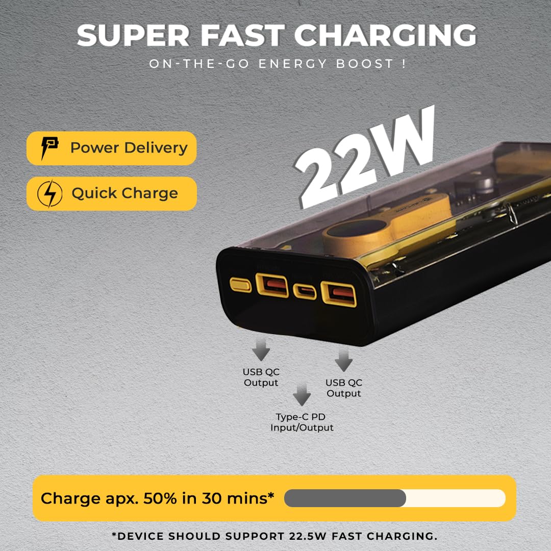 LAPCARE Bolt I 10000mAh Powerbank | 22W PD Fast Charging | Transparent Design | LED Indicator | Type C & Dual USB Ports | Dynamic Display |Smart Chip Protection | Low Power Consumption Made in India