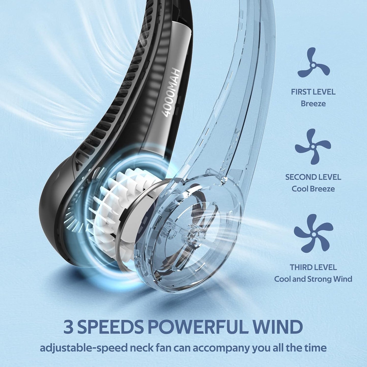 Portable Mini Neck Fan