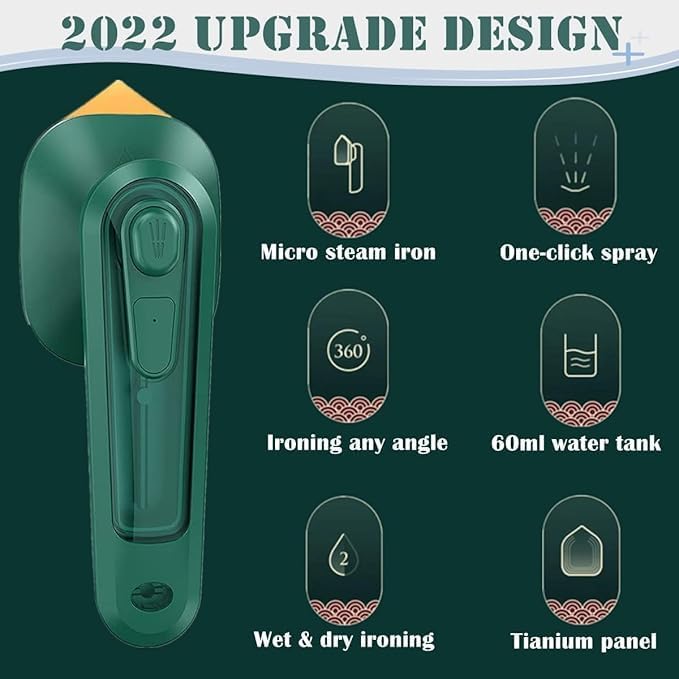 Lipzie [𝟏𝟐 𝐘𝐞𝐚𝐫𝐬 𝗪𝗮𝗿𝗿𝗮𝗻𝐭𝐲]Portable Micro Steam Iron –Handheld Green Garment Steamer for Dry & Wet Ironing, Fast-Heat, Lightweight Wrinkle Remover, Mini Ironing Machine for Home &Office