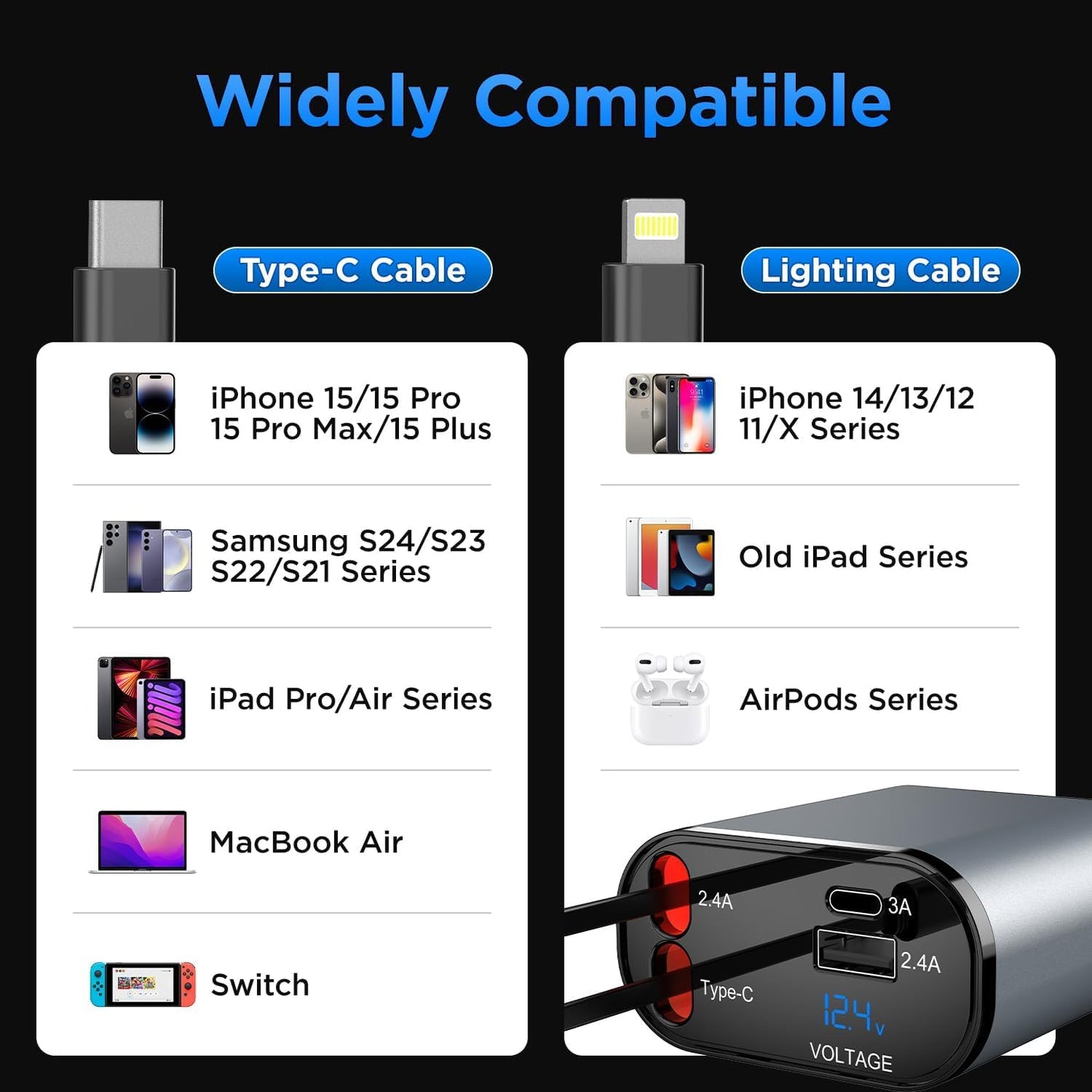 AILKIN 120W 4 in 1 RetractableSuper Fast Charge Car Charger