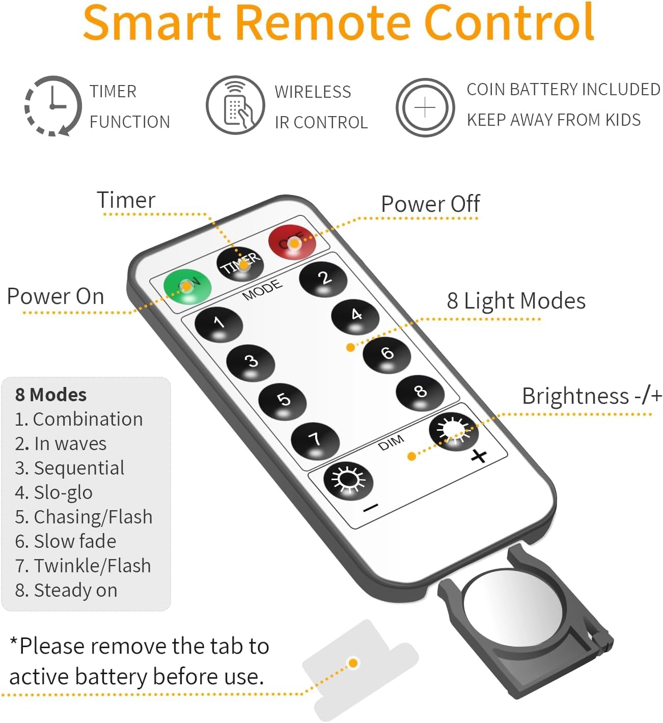 XERGY Artificial Vine Leaf LED Fairy String Light Ideal for Bedroom,Garden,Birthday & Festive Décor,Diwali Lights & Christmas,Party Diwali Lights for Decoration Home (3x1Meter,Corded Electric)