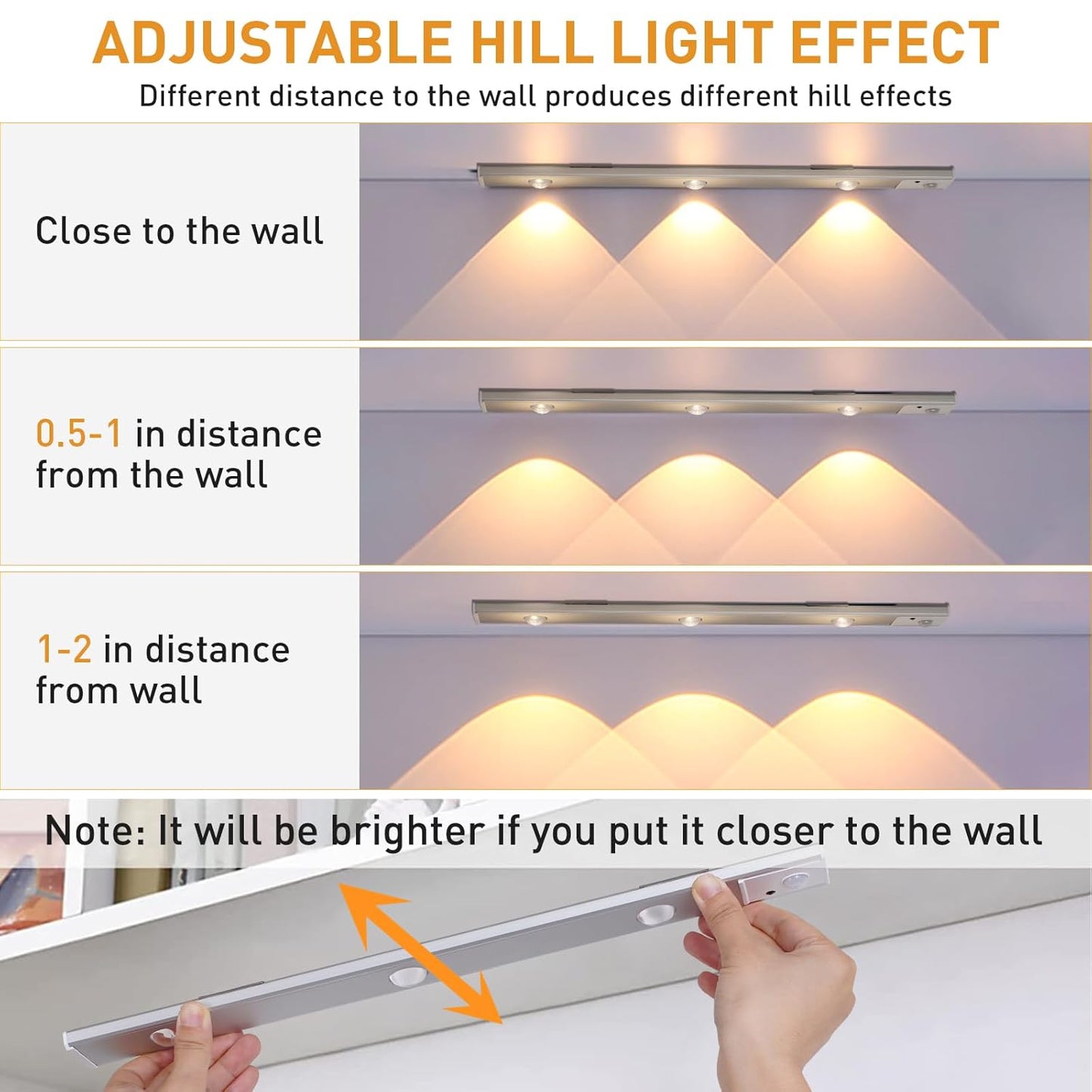 Trendhouse 40cm Motion Sensor Under Cabinet LED, 1200mAh Battery, Dimmable USB Rechargeable Closet Lamp, Wireless Stick-On for Wardrobe, Kitchen, Stairs (Pack of 1)